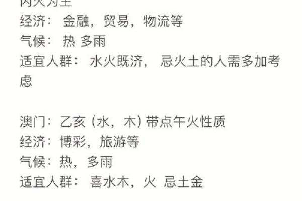五行格局揭秘：浅五行属什么，你的性格解析大不同