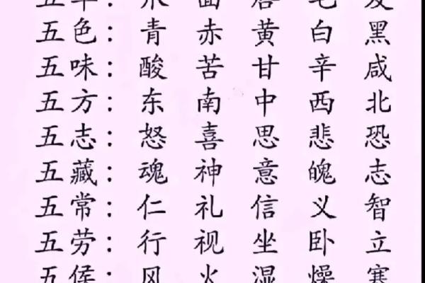五行格局揭秘：颖儿五行属性性格解析，如何提升你的内在魅力？