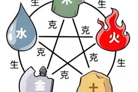 纪字五行格局揭秘:如何解析你的性格解析与命运走向?