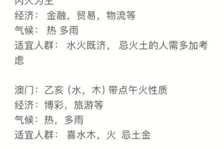 五行格局揭秘:浅五行属什么,你的性格解析大不同