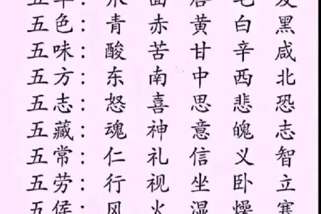 五行格局揭秘:颖儿五行属性性格解析,如何提升你的内在魅力?
