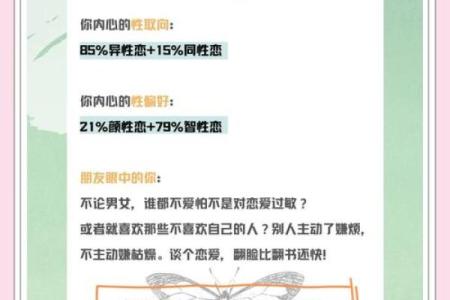 性格解析新视角：香菇五行格局，揭秘你的潜在天赋