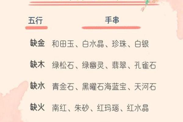 颠覆传统：五行缺火女孩，如何用木土水金平衡自身？
