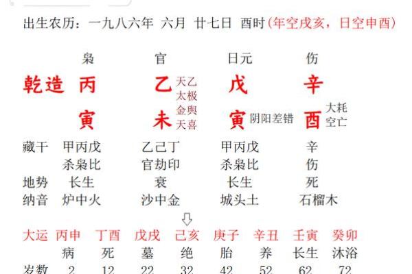如何改变命运？命理颜色与命运之间的微妙联系