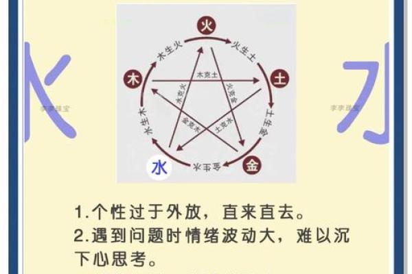 如何改变命运？揭秘你的五行格局与性格成长之路