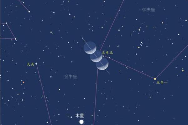 天文爱好者必知：的星象与观星传统