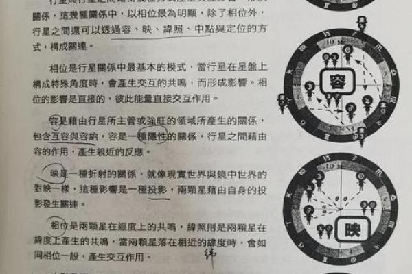 天文与节日：探索自然与高速免费背后的联系