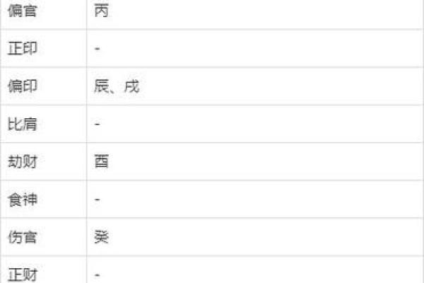 蒋字五行格局揭秘：性格解析与人生走向大揭秘