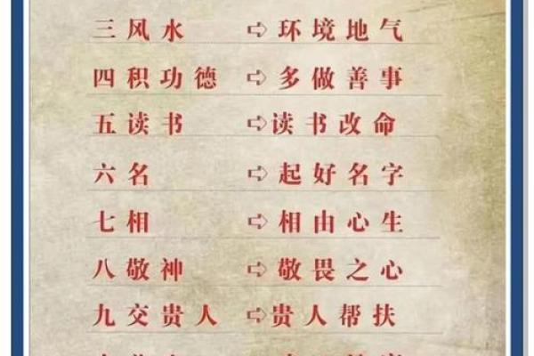 五行格局颠覆性解读：孔五行性格解析，原来可以这样改变命运
