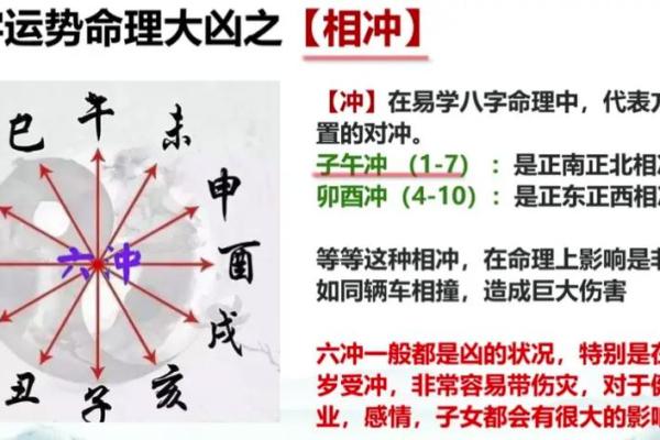 五行格局揭秘：1967年出生者如何利用性格优势，改变命运轨迹？