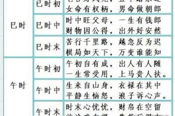 八字命理的暗藏玄机，如何避免走入误区？