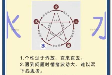 如何改变命运？揭秘你的五行格局与性格成长之路