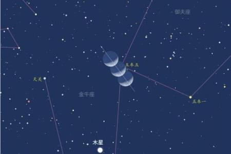 天文爱好者必知：的星象与观星传统