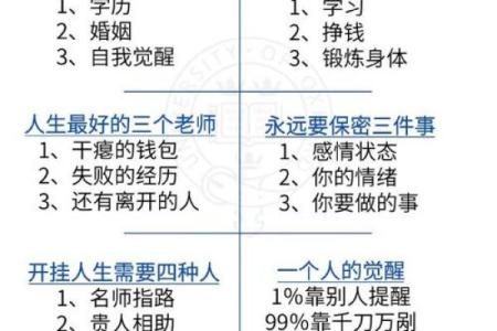颖字五行格局揭秘:性格解析,走出改变误区,成就非凡人生