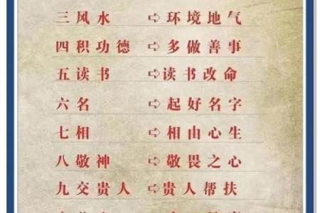 五行格局颠覆性解读：孔五行性格解析，原来可以这样改变命运