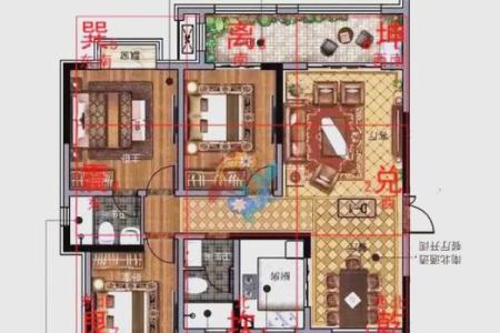 五楼住宅五行格局,解析你的性格特质与生活调适之道
