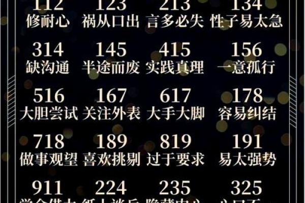五行格局揭秘：手机号背后的性格密码