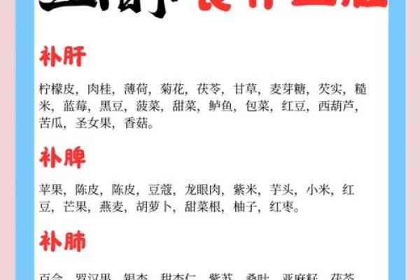 养生角度解读传统节日的健康习俗