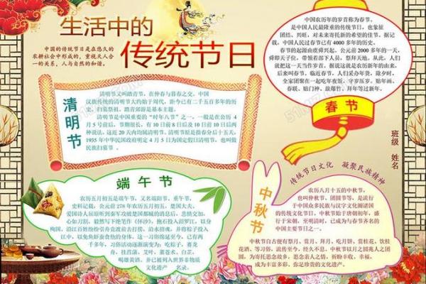 美国四月节日对现代生活的影响与文化解读