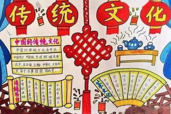 如何在现代生活中传承与应用传统节日文化