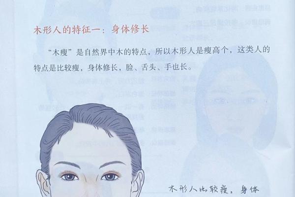 远字性格解析：揭秘你的五行格局，如何改变命运走向？