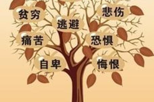 若吉命理中的暗藏玄机，揭示命运背后的秘密