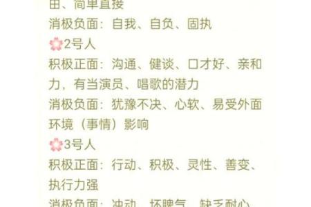 五行格局揭秘：晨光中的性格密码，你了解多少？