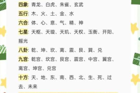 神秘五行格局：实用性格解析指南