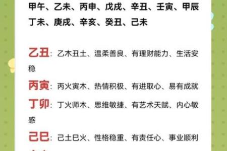 如何解锁命运密码:八字中的暗藏玄机,你忽视的关键