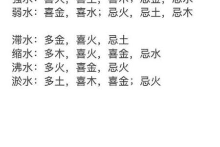 汐水格局性格解析：如何找到你的五行平衡点