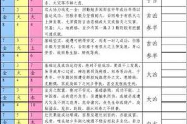 火土性格解析：走出误区，挖掘你的潜在力量