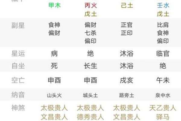 性格解析：属金之人的五行格局如何影响命运