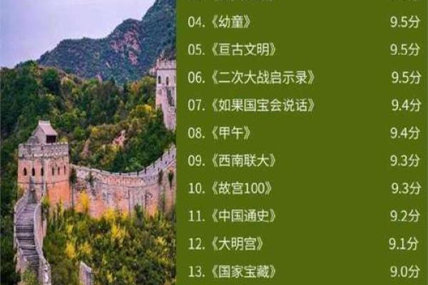 探秘美国节日的天文起源与传统习俗