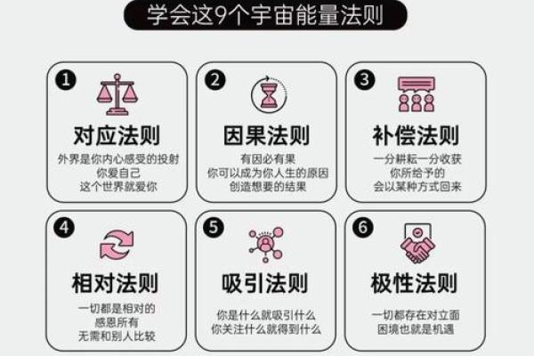 如何通过正确的命理价格选择，改变你的人生轨迹