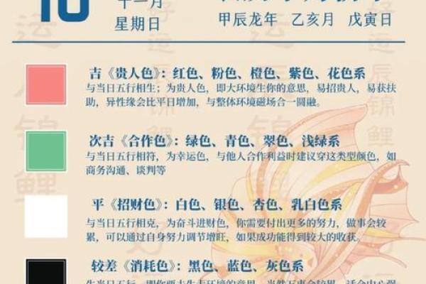 寅时五行格局误区大揭秘：颠覆传统认知，反而提升运势