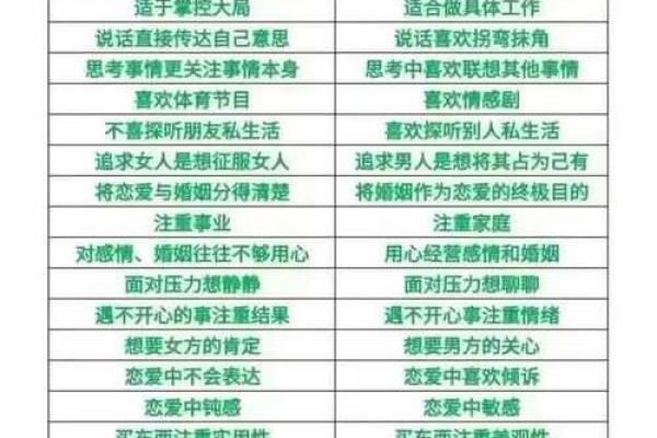 性格解析：赐字五行如何影响你的命运走向？