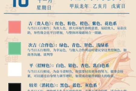 寅时五行格局误区大揭秘：颠覆传统认知，反而提升运势