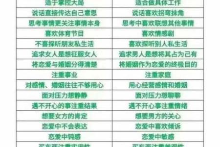 性格解析：赐字五行如何影响你的命运走向？