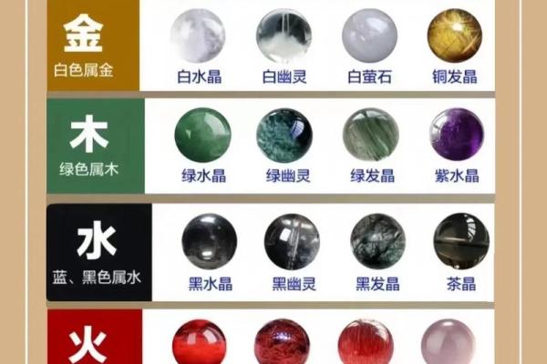 五行误区大揭秘：火属性手串，你真的了解它吗？