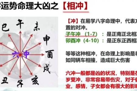 你所不知道的咸卦命理，改变命运的关键在于这一步