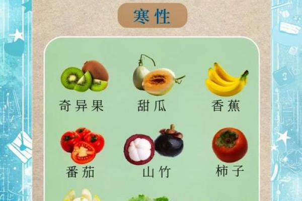 五行格局下的水果密码：如何改变你的饮食性格？