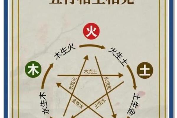八字暗藏玄机：你是否忽视了影响命运的关键因素？