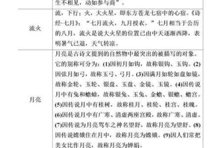蒙古节日与天文历法的密切关系揭秘