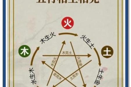 八字暗藏玄机：你是否忽视了影响命运的关键因素？