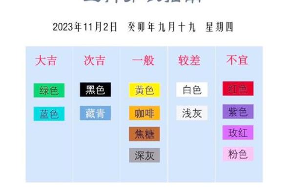 暮五行格局误区大揭秘：你真的了解自己吗？