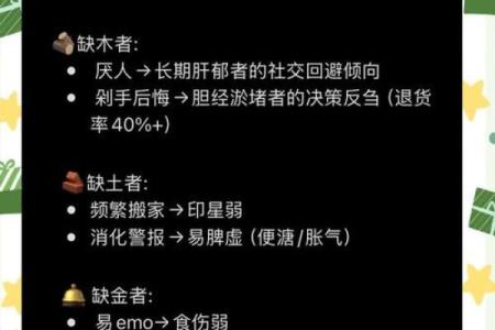 白色五行格局揭秘：跳出性格局限，实现人生飞跃