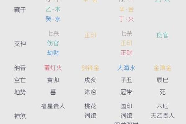 误入八字命理的盲区？邵伟华告诉你如何逆袭命运