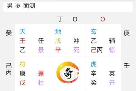 皓光五行格局揭秘：你的性格密码，如何提升运势？