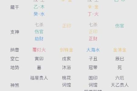误入八字命理的盲区？邵伟华告诉你如何逆袭命运