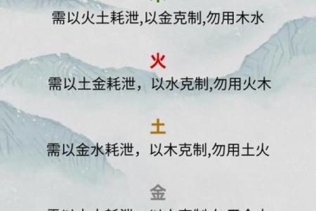 如何改变五行格局?重塑性格的神秘法则